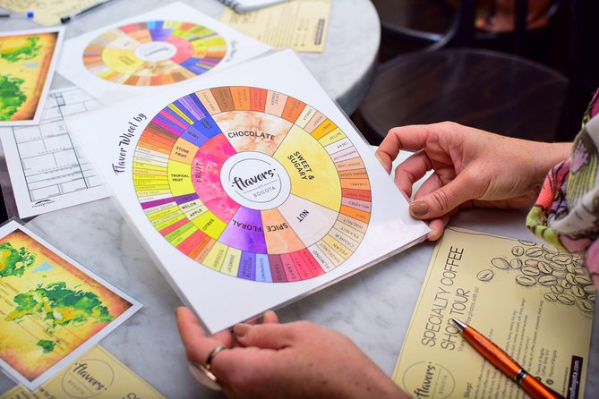 Specialty Coffee Workshops in Cartagena - Practical details that affect your morning